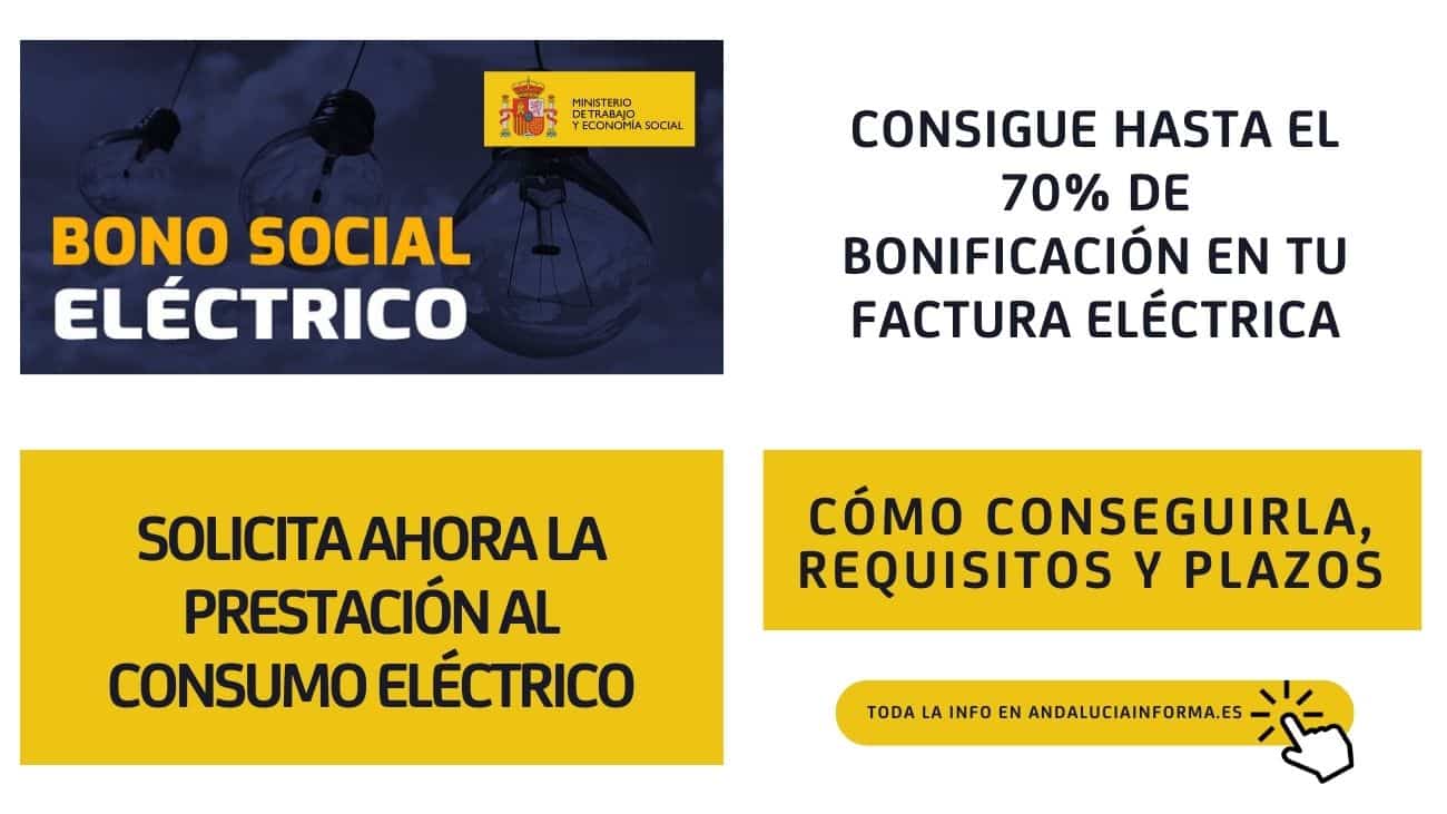 bono social eléctrico
