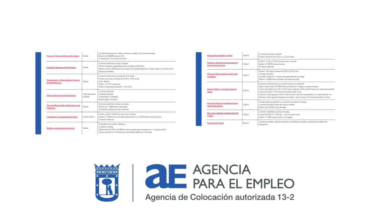 Agencia Empleo Madrid 22 diciembre 2022