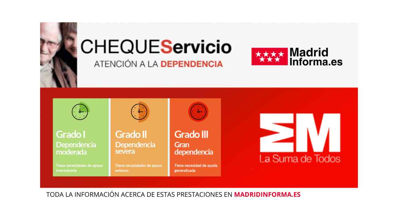 ayudas dependencia Madrid