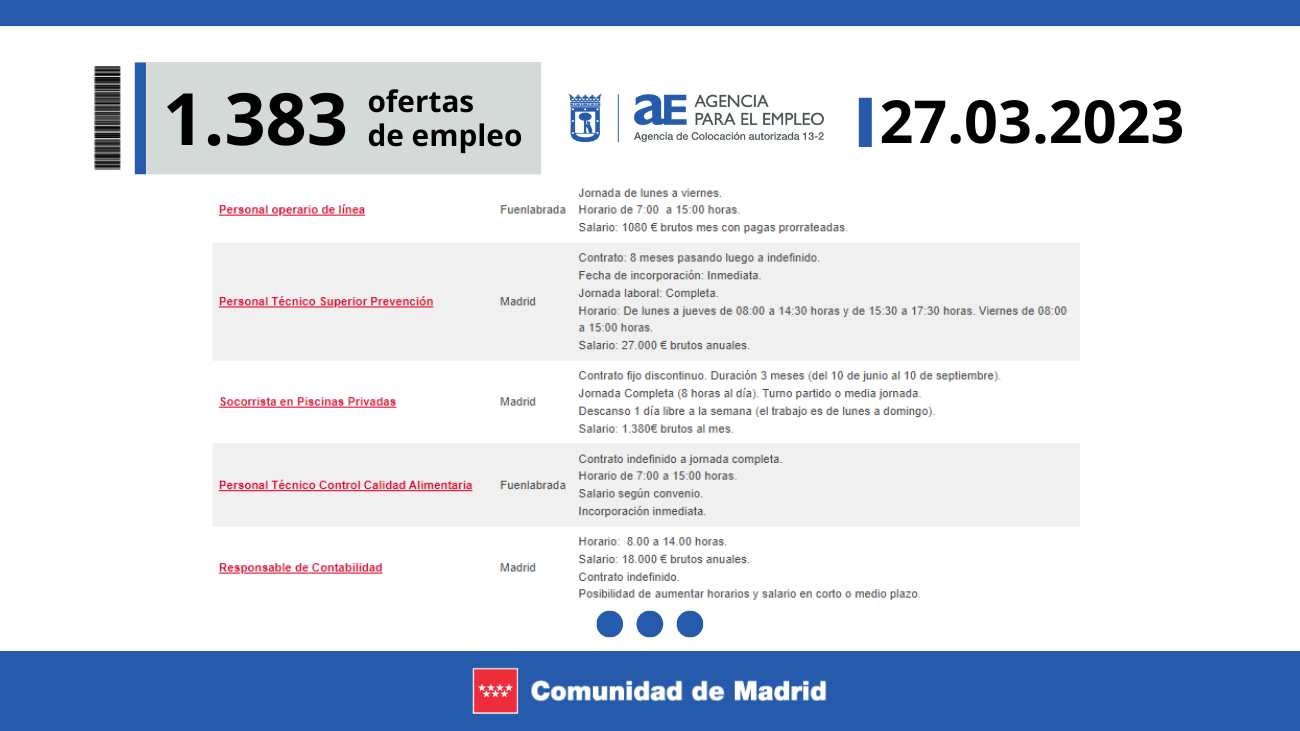 Agencia Empleo Madrid 24 marzo 2023