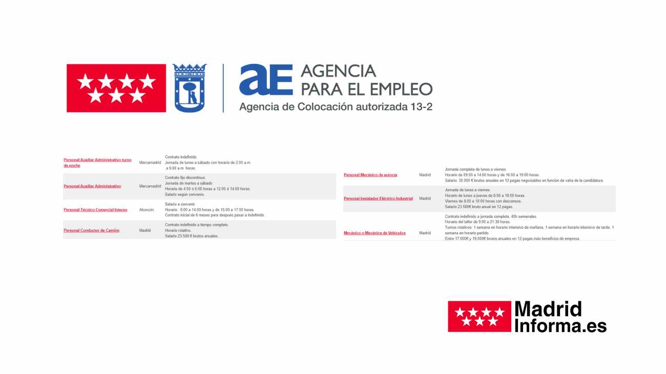 Agencia Empleo Madrid 13 marzo 2023