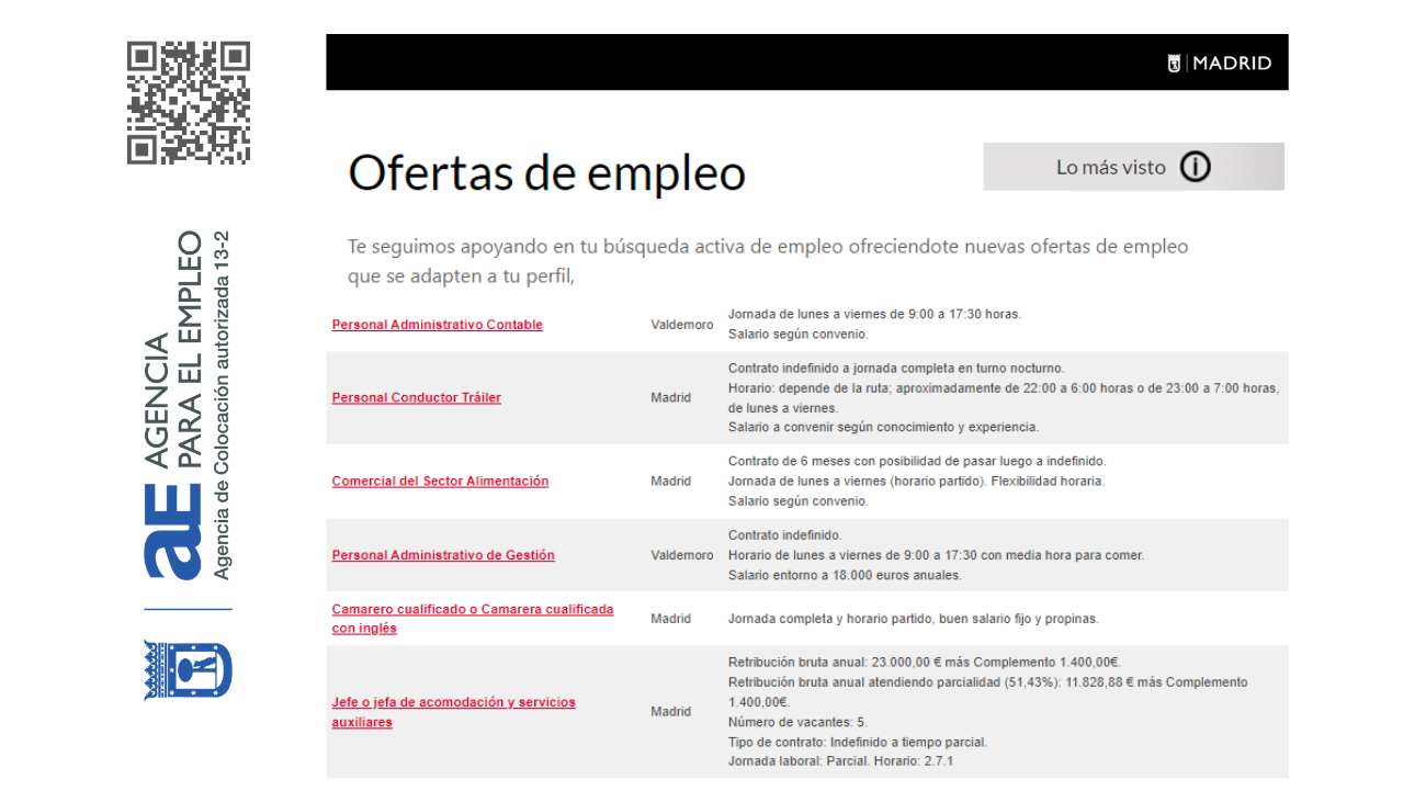 Agencia Empleo Madrid 17 marzo 2023