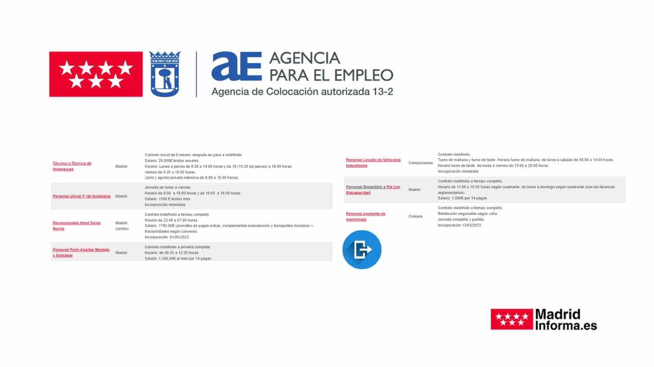 Agencia Empleo Madrid 3 marzo 2023
