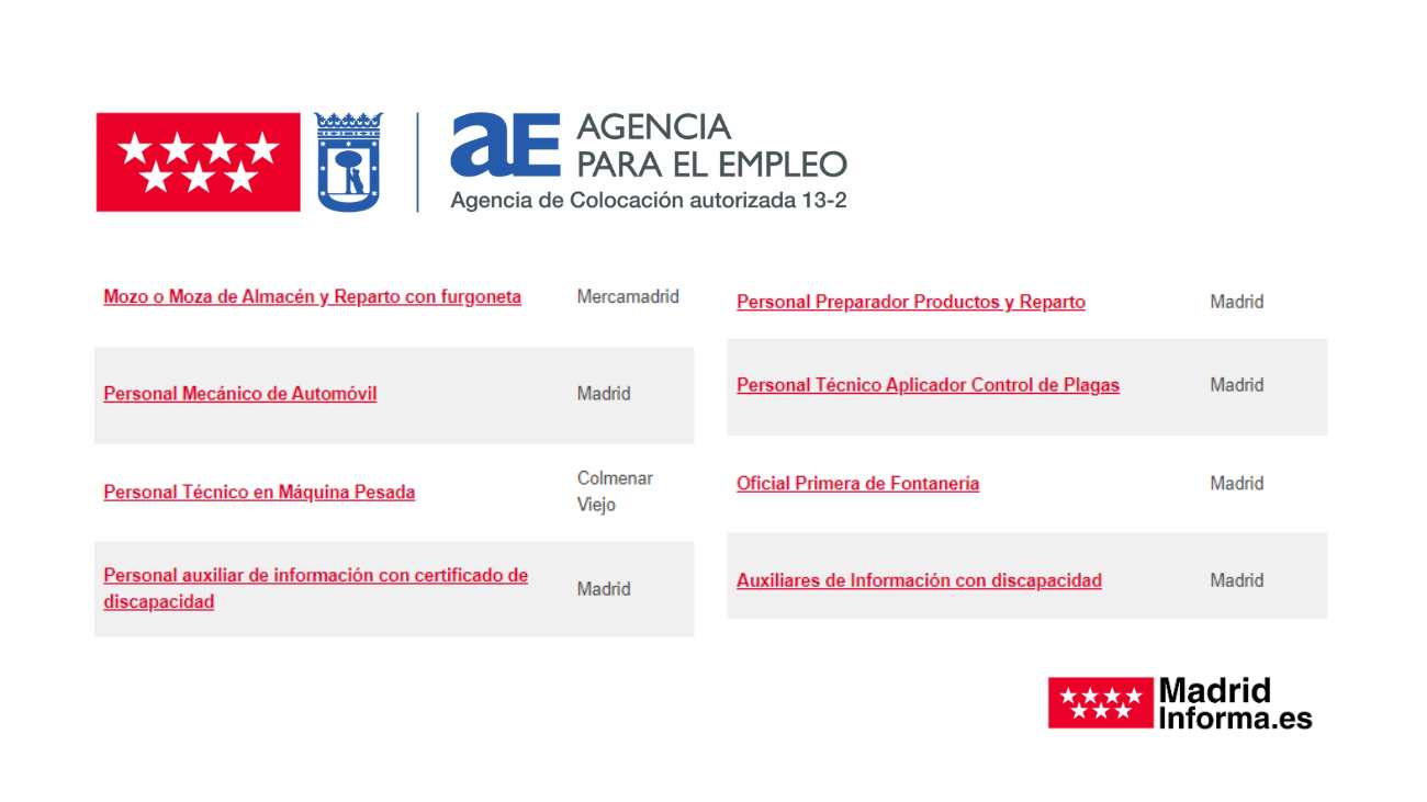 Empleo Madrid 19 abril 2023