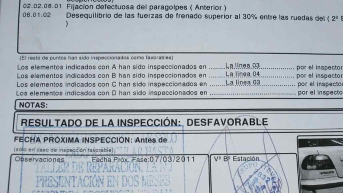 Informe de ITV con resultado desfavorable por fallos en la inspección del vehículo.