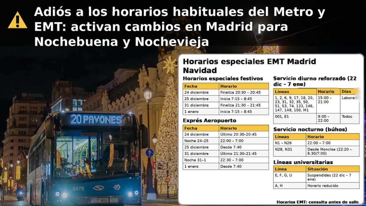 Cambios en los horarios del Metro y la EMT en Madrid durante Nochebuena y Nochevieja.