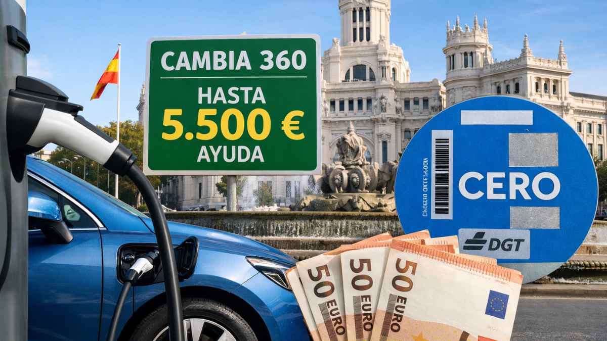 Ayudas Cambia 360 de Madrid de hasta 5.500 euros para comprar coche eléctrico con etiqueta CERO