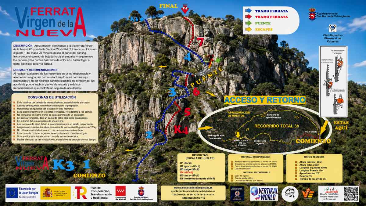 Mapa de la primera vía ferrata de Madrid en San Martín de Valdeiglesias junto al pantano de San Juan